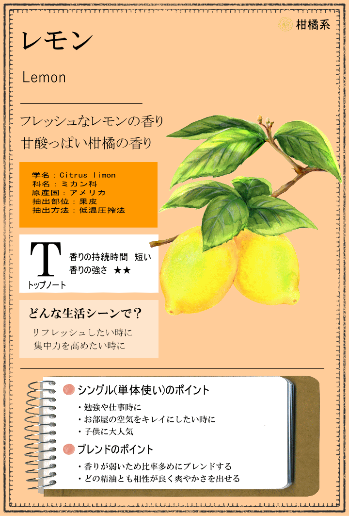 楽天市場 レモン 10ml レモンオイル アロマ アロマオイル エッセンシャルオイル 精油 香りと暮らす セラピストの問屋