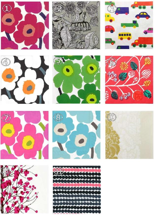 楽天市場】マリメッコ marimekko 送料無料 ペーパーナプキン2点