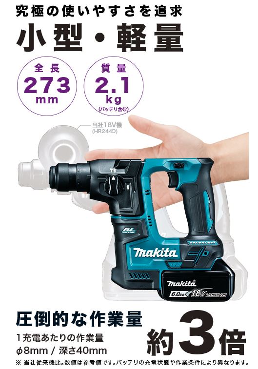 ☆SALE☆【makita】マキタハンマードリル18v (HR171DRGX)-