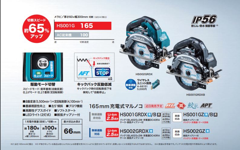 マキタ 40V充電式マルノコ HS001GRDXB (黒)☆ 車用品 | dermascope.com
