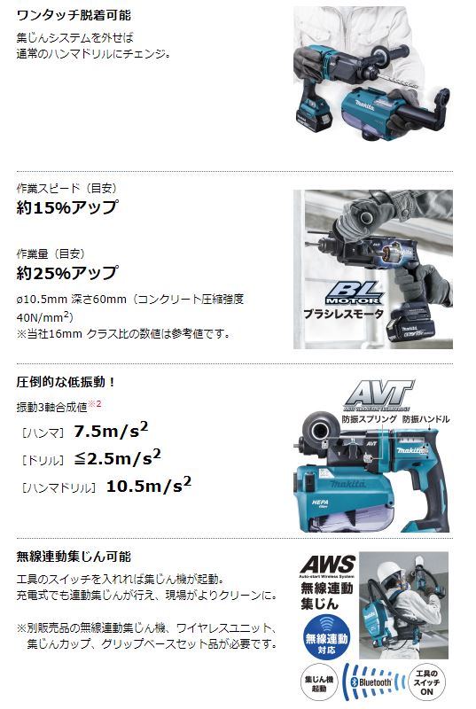 市場 マキタ makita HR181DRGXB 充電式ハンマードリル 黒