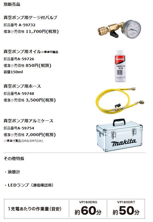 市場 マキタ A-59732 真空ポンプ用ゲージ付バルブ VP180DRT