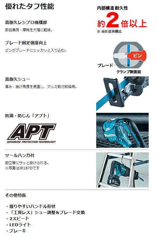 マキタ 18V充電式レシプロソー JR187DRGX☆ 車用品 | dermascope.com
