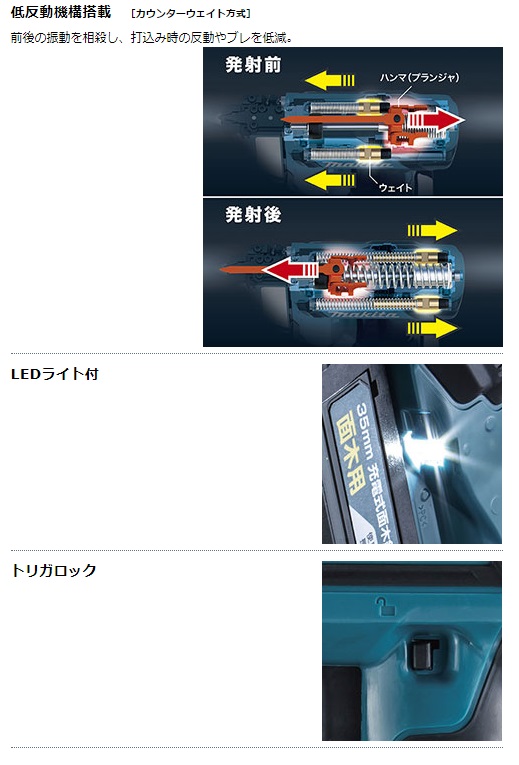 マキタ 18V充電式面木釘打 FN350DRG☆ 車用品 | savingssafari.com