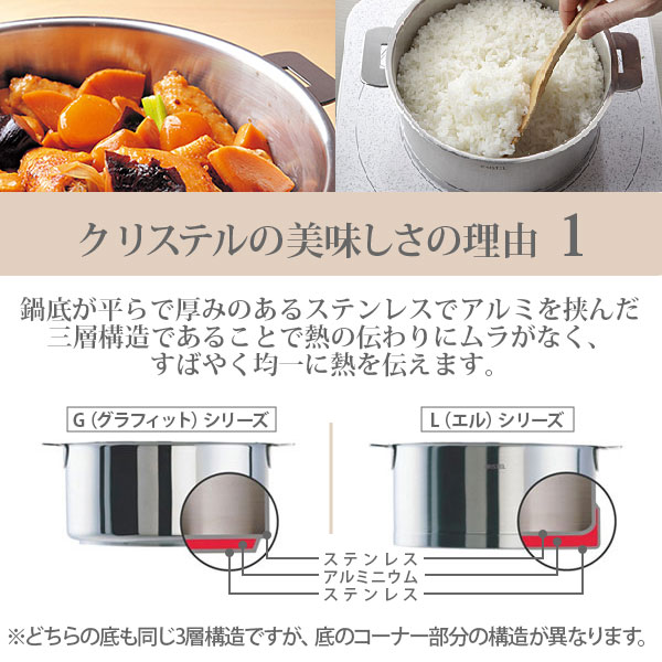 CRISTELクリステルグラフィット両手鍋深型(ふた付き)20cm