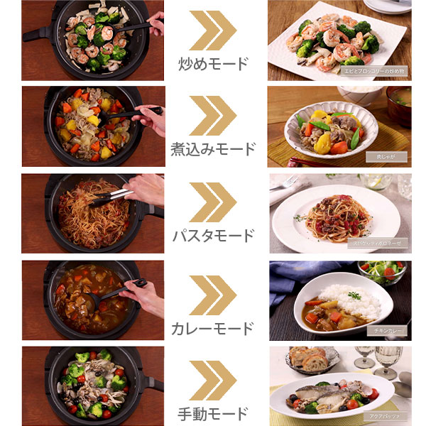 Ainx アイネクス Smart Auto Cooker スマートオートクッカー 全自動電気調理器 ブラック Ax C1bn 電気調理鍋 オートクッカー 全自動調理 ほっとき調理 キッチン家電 キッチン おしゃれ 人気 ギフト プレゼントとして Rvcconst Com