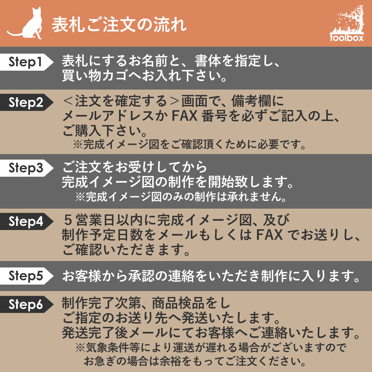 表札を新しくしたい方 新築 リフォーム中の方に おしゃれ 真鍮製 オーダーメイド表札 梨地 茶色 職人技 高品質 玄関 門用エクステリア ヴィンテージ花 ガーデン Diy 浮出し 日本製 表札 ネームプレート アート 手作り 耐久性 Diy 茶色 ブラウン こげ茶