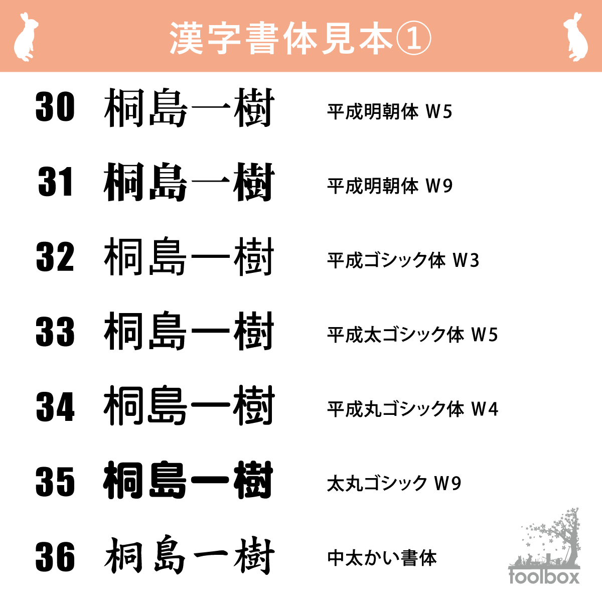 表札を新しくしたい方 新築 リフォーム中の方に おしゃれ 真鍮製 オーダーメイド表札 梨地 茶色 職人技 高品質 玄関 門用エクステリア ヴィンテージ花 ガーデン Diy 浮出し 日本製 表札 ネームプレート アート 手作り 耐久性 Diy 茶色 ブラウン こげ茶