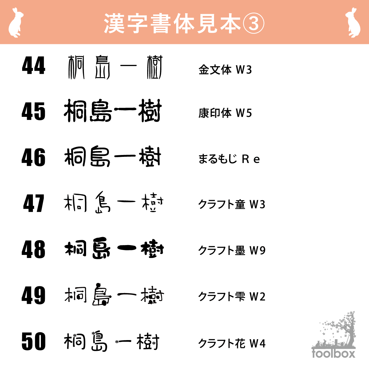 表札を新しくしたい方 新築 リフォーム中の方に おしゃれ 真鍮製 オーダーメイド表札 梨地 茶色 職人技 高品質 玄関 門用エクステリア ヴィンテージ花 ガーデン Diy 浮出し 日本製 表札 ネームプレート アート 手作り 耐久性 Diy 茶色 ブラウン こげ茶