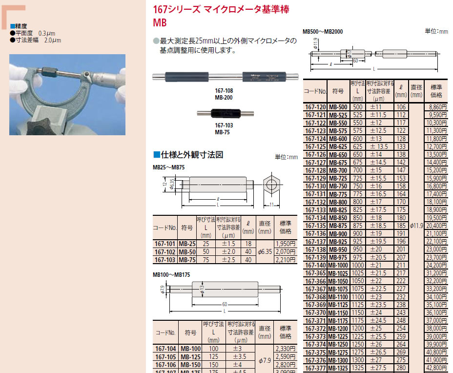 人気メーカー・ブランド 167シリーズ マイクロメータ 基準棒MB-1300 ad