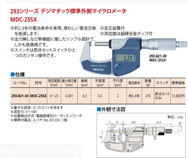 楽天市場】324・124シリーズ ボール歯車マイクロメータGMB-25