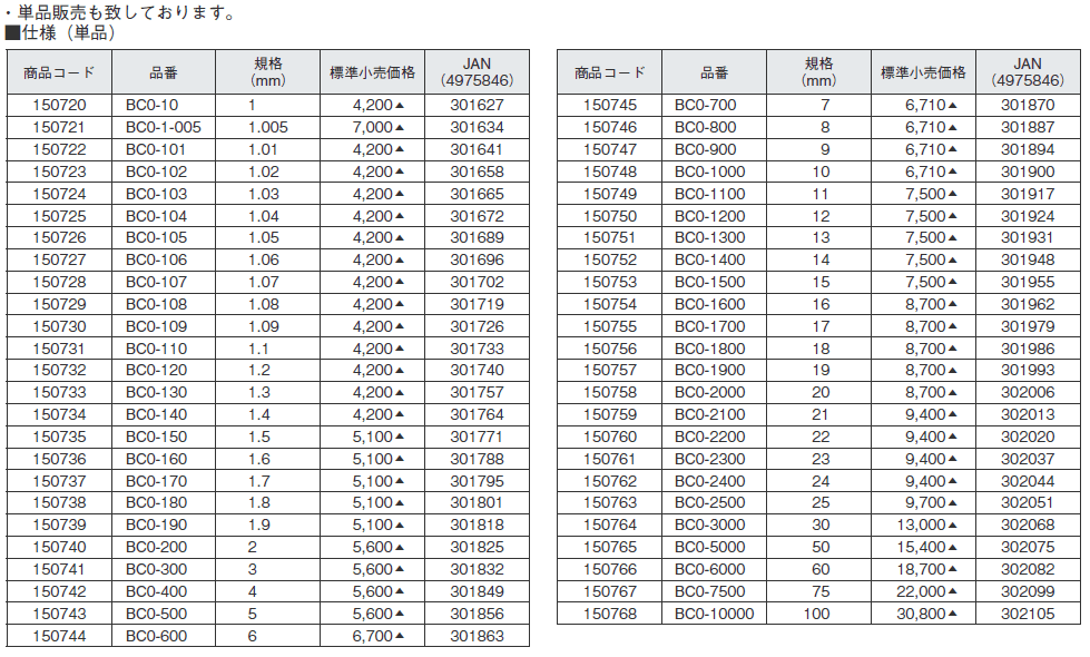 直販純正 セラミックブロックゲージ0級相当75.00mm 単品 BC0-7500 新潟