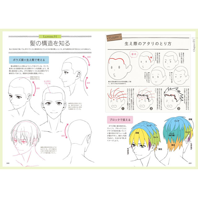 楽天市場 魅せるキャラクターを描くための ヘアスタイル250 男性編 コミック画材通販 Tools楽天shop