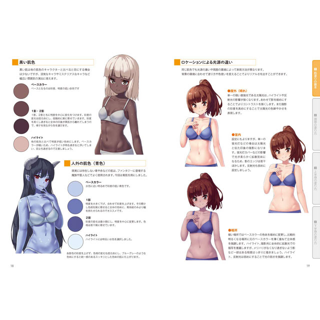 楽天市場 美少女イラストのリアルな肌の塗り方 コミック画材通販 Tools楽天shop