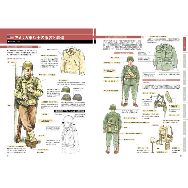 楽天市場 作画のための第二次大戦軍服 軍装資料 コミック画材通販 Tools楽天shop