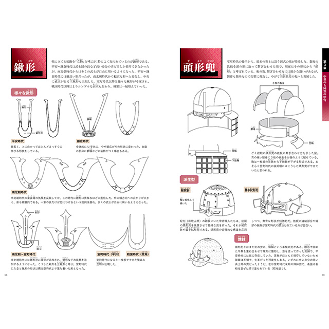 楽天市場 イラストでわかる日本の甲冑 コミック画材通販 Tools楽天shop