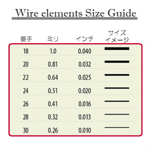 【クラフトワイヤー】ゴールドカラーターニッシュレジスタント大巻大容量BeadSmithビーズスミスアーティスティックワイヤービーズアート制作