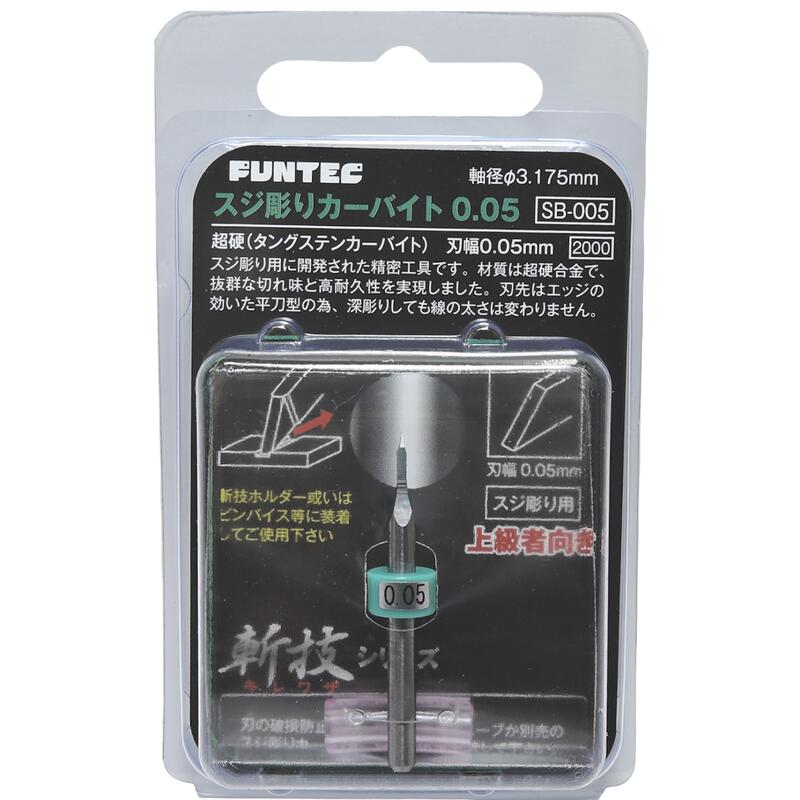 SALE／99%OFF】 FUNTEC ファンテック プラモデル 工具セット 超硬