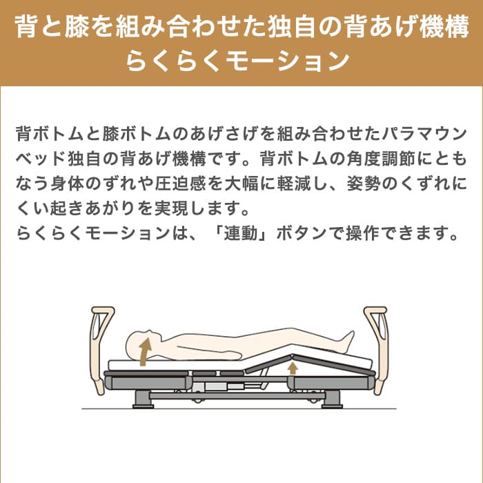 市場 パラマウントベッド 3モーター 介護ベッド 電動ベッド グリップ クオラONE 木製ボード