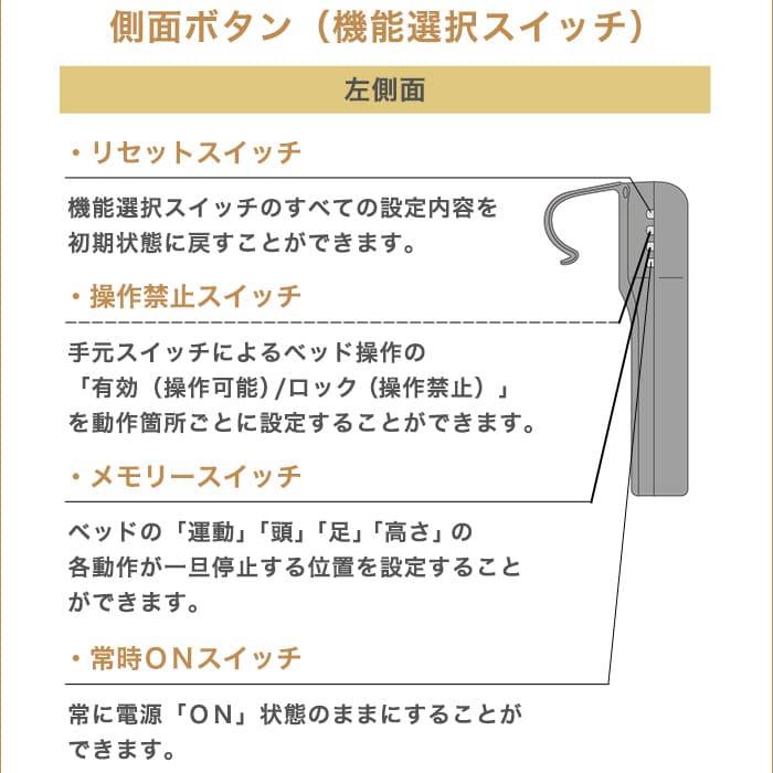 市場 パラマウントベッド クオラONE 3モーター 介護ベッド 木製ボード 電動ベッド