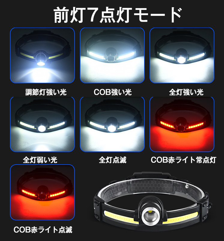 待望 超強力 LED ヘッドライト ヘッドランプ 作業灯 釣り BBQ DIY