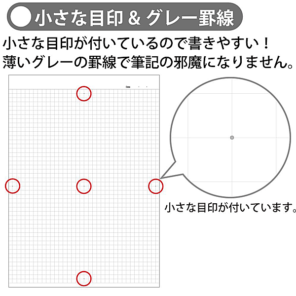 楽天市場 コクヨ Kokuyo キャンパスノート 方眼罫 ノートパッド A5 70枚 レ M747s5 D 筆記用具 デザイン文具 ノート メモ 業務用 家庭用 まとめ買い 店頭受取対応商品 トップカルチャーnetクラブ