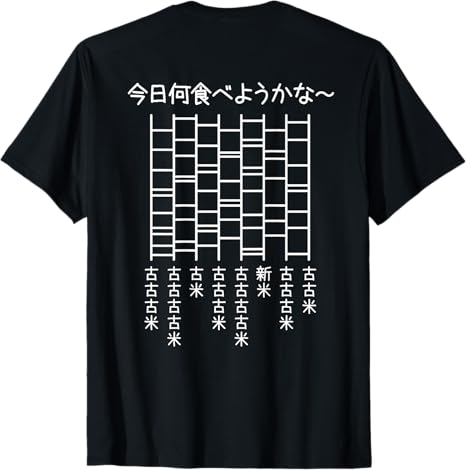 【楽天市場】【バックプリント?背中側】【今日何食べようかな 古古古米 新米 古米 古古古古米 古古米】米 あみだくじ 備蓄米 おもしろ ネタ ...