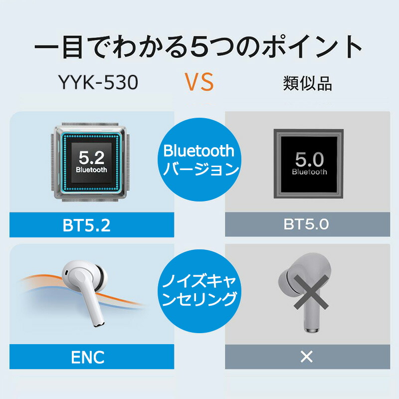 【オープン記念3日限定20倍ポイント】ワイヤレスイヤホンbluetoothイヤホンブルートゥースイヤホンワイヤレスイヤホンiphoneワイヤレスイヤホンノイズキャンセリングマイク通話高音質防水ワイヤレスイヤホンSiri対応長時間マイクiPhone/Android対応