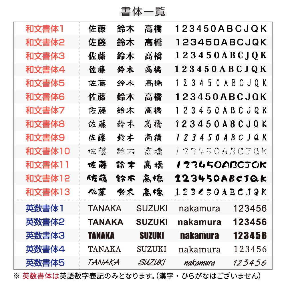 表札 オフィス マンション 選べるサイズ 戸建 会社 店舗 アクリル プレート 玄関 看板 刻印 シンプル 二世帯 屋外 新築 ポスト 人気  ステンレス調 コナ木目調 名札 ドア 門柱 モダン 軽量 軽い 薄い 石目 リアル gs-pl-niso 注文後の変更キャンセル返品