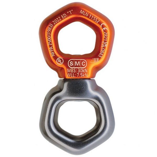 SMC リアクタースイベル スモール NFPA136700 14,114円