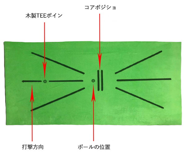 宅送] ゴルフマット 練習用 60 30cm 初心者 ゴルフ練習用マット スイングマット ゴルフ ショットマット ゴルフショット用マット  ゴルフ練習用具 素振り ゴルフ用品 持ち運び 練習場 人工芝 アウトドアスポーツ 自宅庭 屋外 室内練習 送料無料 qdtek.vn