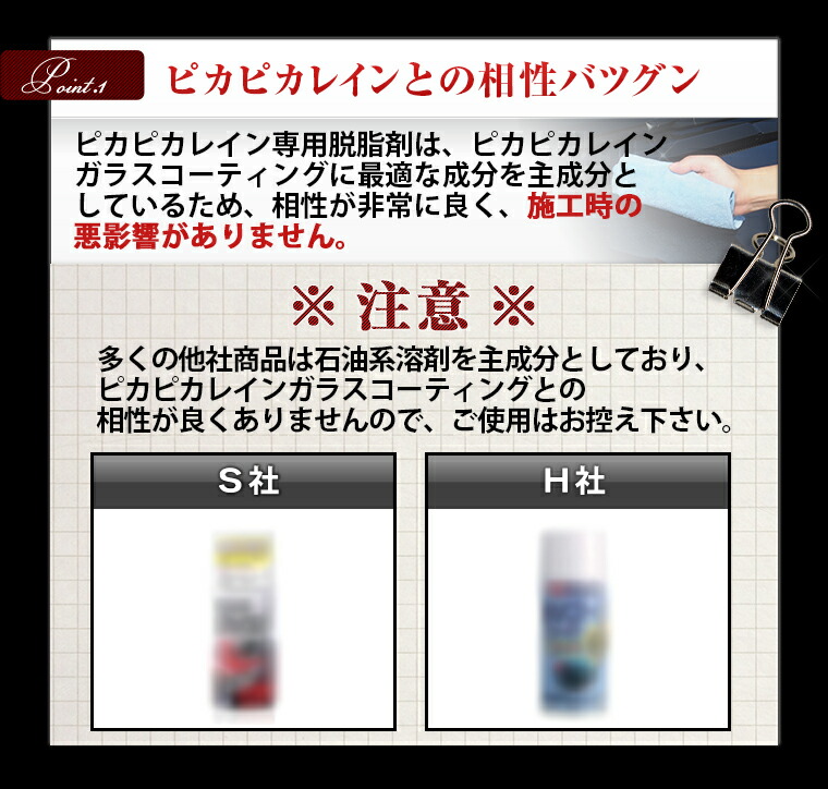 楽天市場 ピカピカレイン 脱脂剤 下地処理 ガラスコーティング 施工前 油分 油膜 除去 洗車 簡単 施工 100ml 車一台分 Top Remover ピカピカレイン コーティング