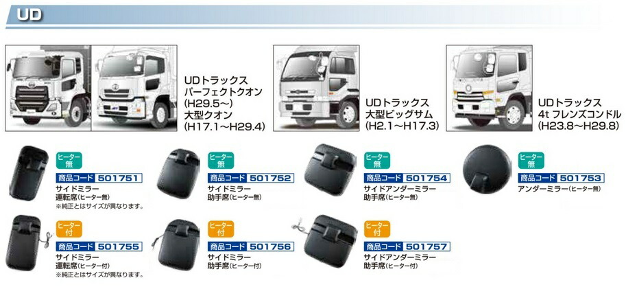 再値下げ。クオン 電動格納ミラー用モーター部 再値下げ。クオン 電動格納ミラー用モーター部