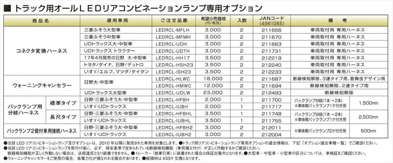 小糸製作所 KOITO 小糸LEDテール用 L ウォーニングキャンセラー 2個 1 