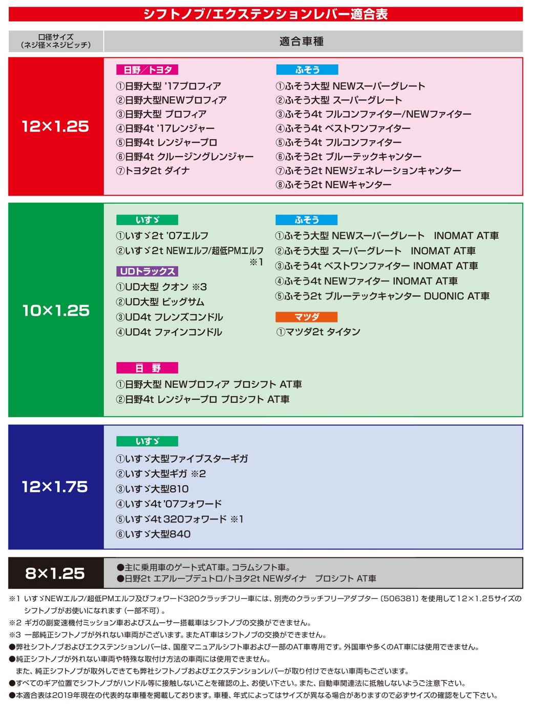 雅 ストリームシフトノブ 10 1 25ad付 ブルー 12 1 25 300mm スモーク