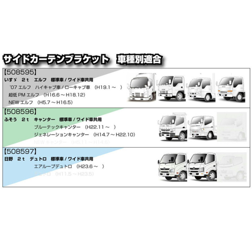 ジェットイノウエ サイドカーテンブラケットセット