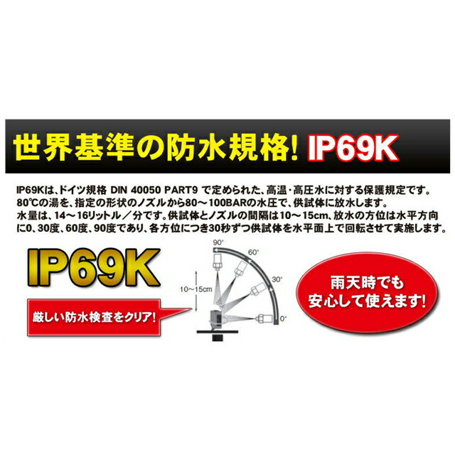 楽天市場 小型 軽量バックカメラ Ca 4t 80 60 68mm 12 24v共用 トラックショップトップロード仙台