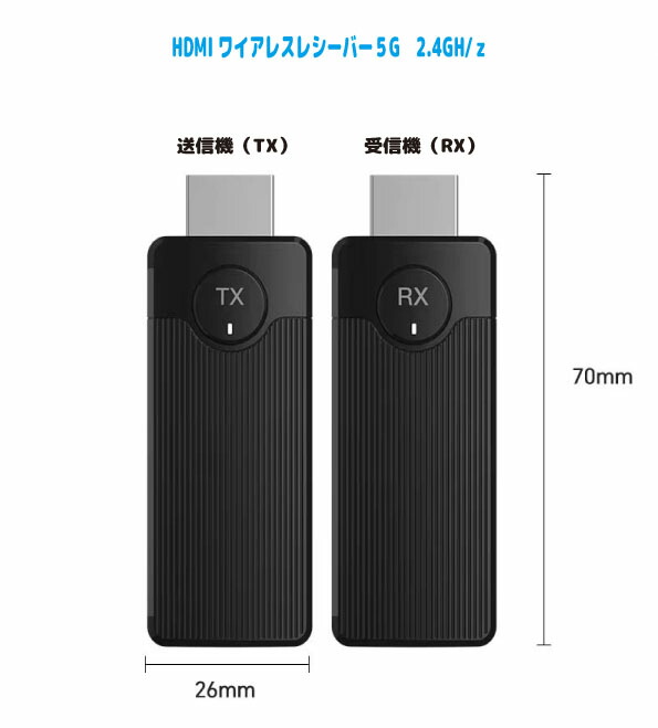楽天市場】＼SALE限定10%off／hdmi 無線 送受信 HDMI 無線化