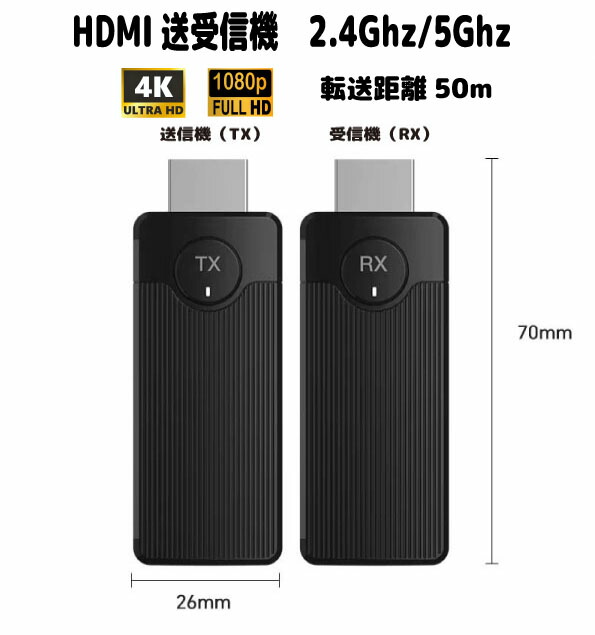 楽天市場】ワイヤレス HDMI送受信機セット 超高速転送 高画質プロ