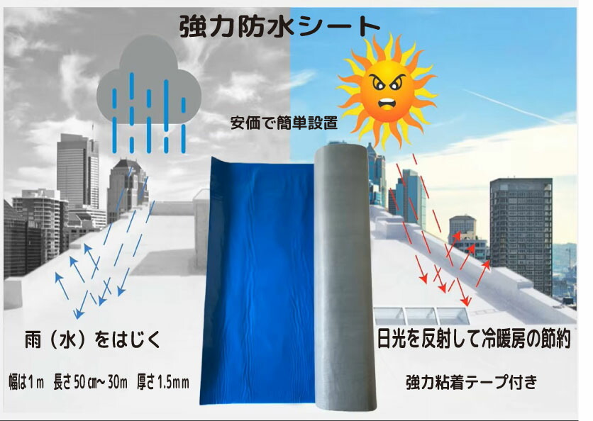超豪然たる雨合羽腰かけ 雨合羽磁気テープ 雨手抜かり 水手抜かり 水場の根拠 異音 大屋根・壁・床・室外・屋内・車・鉄製の異音 施工引き渡しを選びません 飾り気の無い施工 豪然たるへばり着く腰かけ 幅1m 長さ50ｃｍ～30ｍ 厚さ1.5粍 薄墨色色