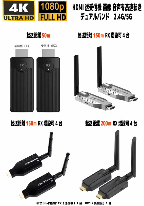 ワイヤレス HDMI送受信機セット 超高速転送 高画質プロスペック HDMIエクステンダー 4K 1080P 50ｍ/150ｍ/200ｍ 2.4G 5G 究極のミラーリング 遅延無し 安定無線伝送 音画同期 超小型PC/Mac/Window/Android/スマホ/PS5/switch2 Wi-Fi/設定/配線不要/挿すだけ RX増設可能｜株式会社TOP