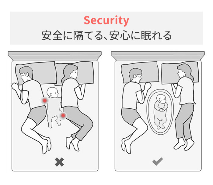 ベッドインベッド 赤ちゃん ベビーベッド 新生児 赤ちゃん 添い寝ベッド 寝返り防止 ベッドガード ベビー サイドガード ベクッション 結び目 新生児ベッド 女の子 男の子 オムツ換え 転落防止 ベッドバンパー 赤ちゃん ソファークッション 撮影 出産祝い プレゼント