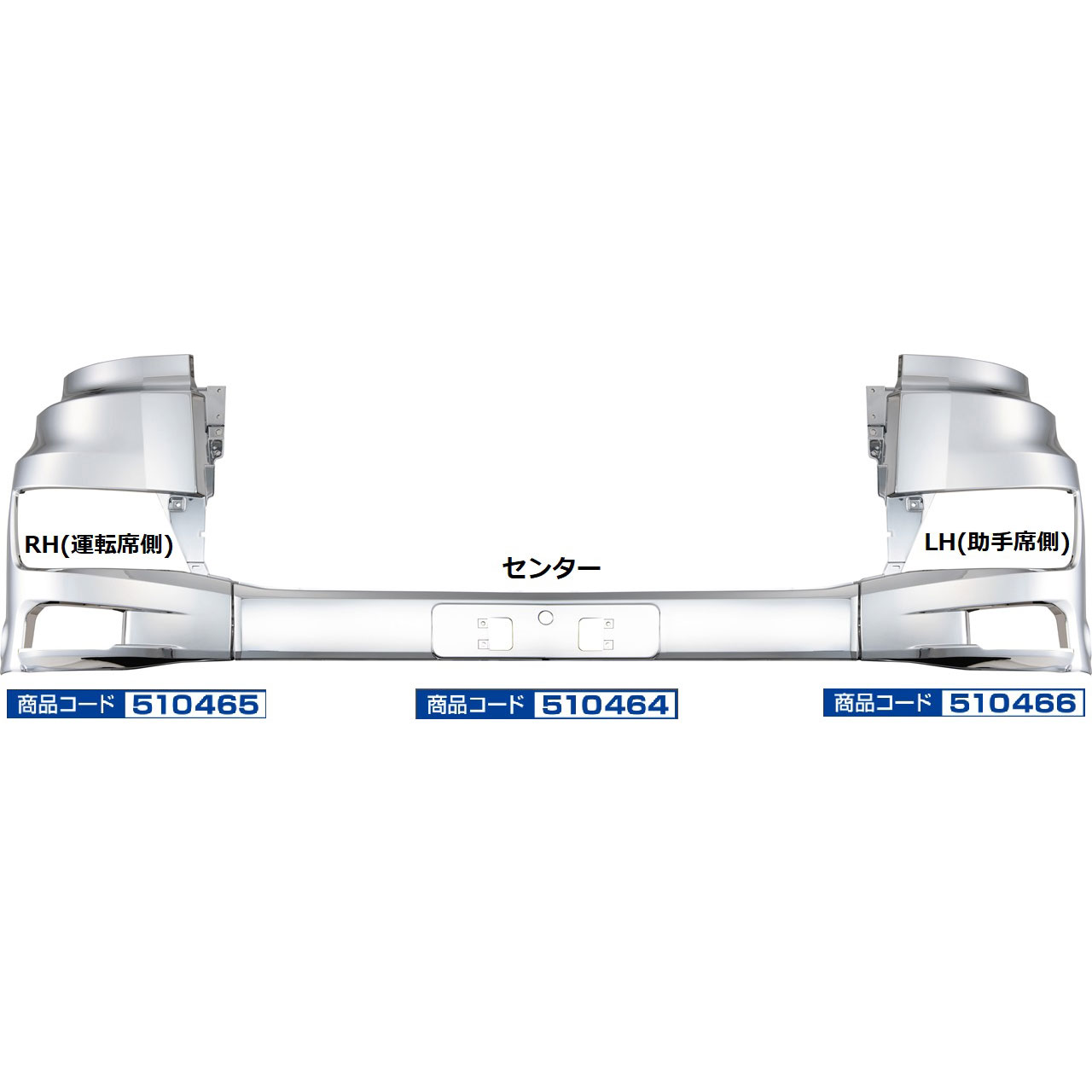 JET INOUE ジェットイノウエ 510464 日野 大型’17プロフィア専用バンパー ハイキャブ用 センター