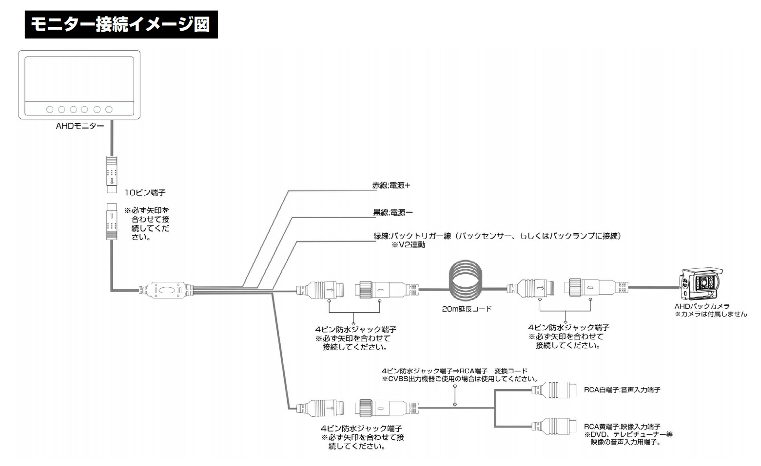 WEB限定デザイン JET INOUE(ジェットイノウエ) 9インチIPSオンダッシュ