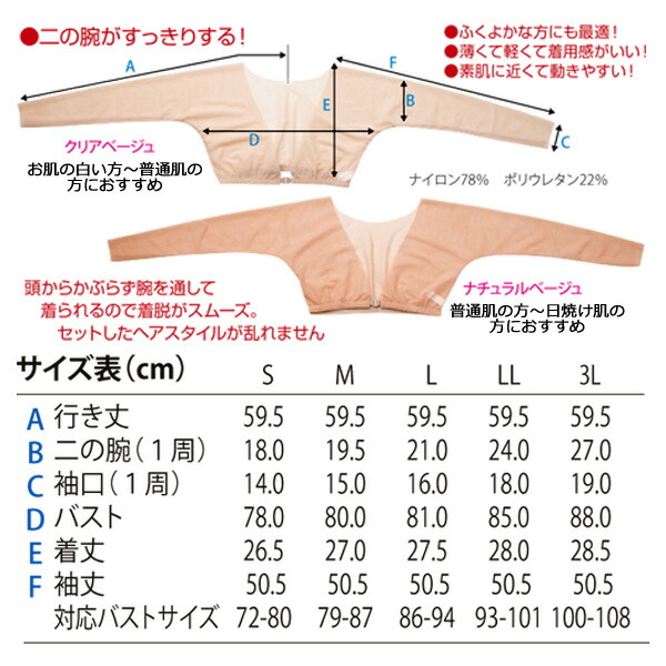 フラダンス用品を多数取扱い。レイ、髪飾り、ハワイアンファブリックなどハワイから直輸入。