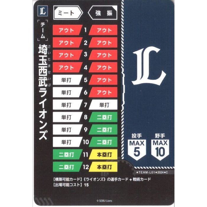 楽天市場】【中古】埼玉西武ライオンズ #35 若林楽人 直筆サイン プロ