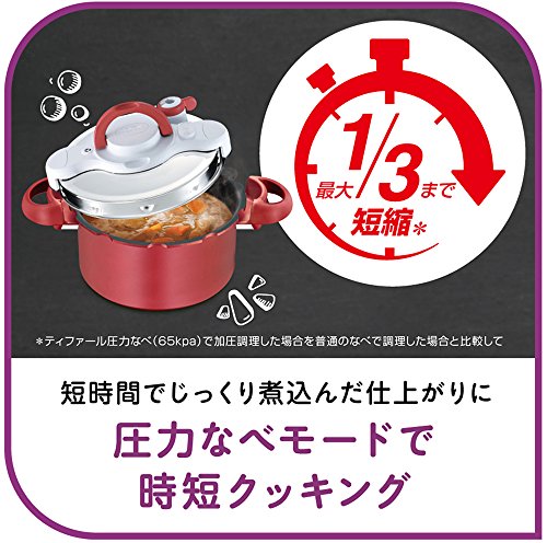 ティファール圧力鍋5.2LIH対応4~5人用ワンタッチ開閉2in1クリプソミニットデュオレッドP4605136T-fal