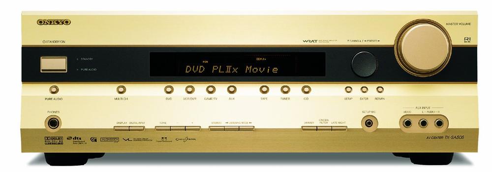 【中古】ONKYO オンキョー TX-SA505 AVサラウンドアンプリファイアー