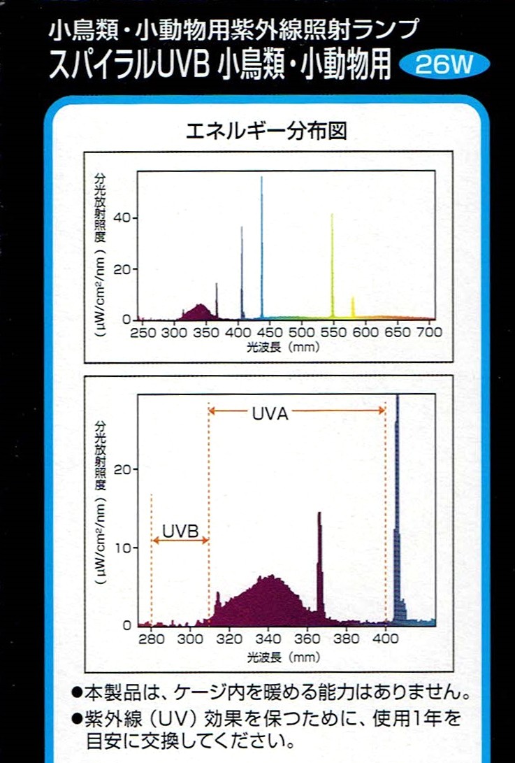 楽天市場 送料無料 ビバリア 小鳥用紫外線ライト スパイラルuvb For Bird 26w お部屋で安全に日光浴 とりっぴー小鳥用品専門店