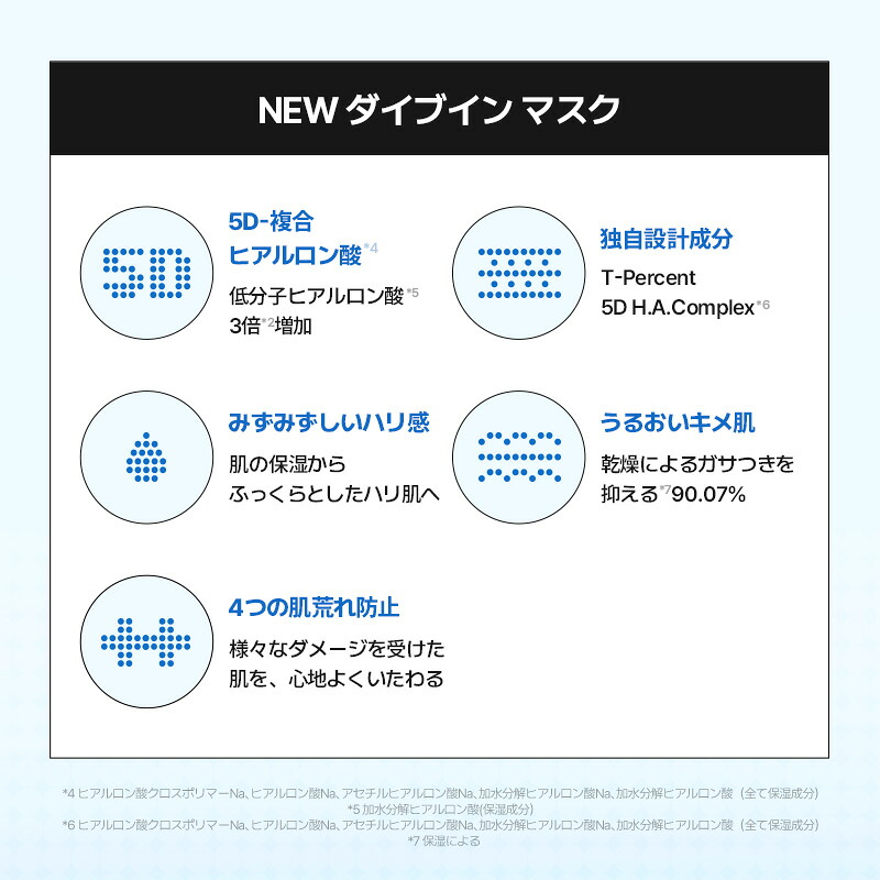 ☆9月1日よりリニューアル品販売開始☆【日本公式販売店】 Torriden